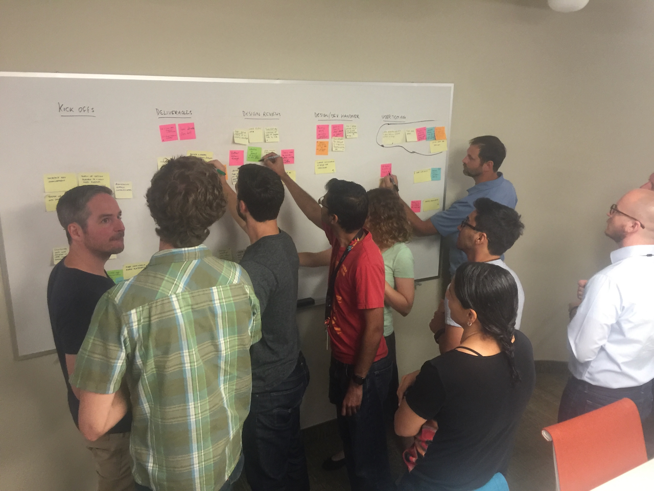 Design and engineering team collaborating around a whiteboard with sticky notes