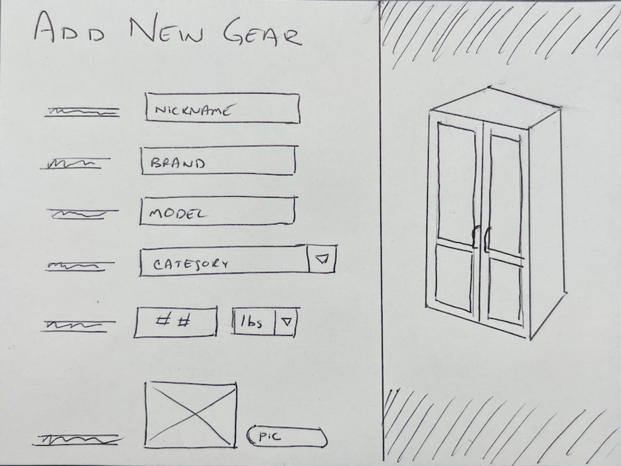 A sketched 'Add New Gear' form with Nickname, Brand, Model, Category, weight, and photo fields, beside a drawn wardrobe.