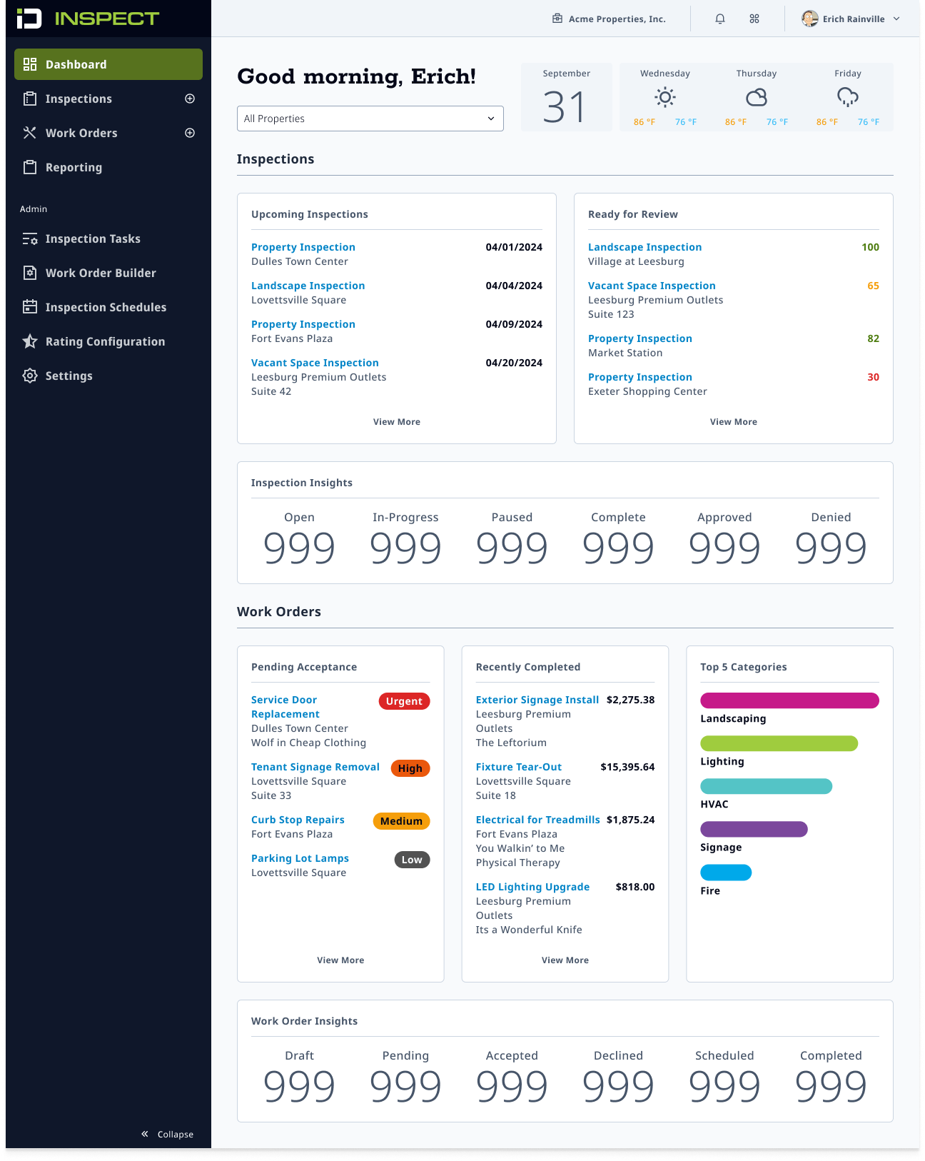 ID Inspect web dashboard in light mode, with a greeting header, upcoming and ready-for-review inspection lists, inspection-status counts, and work-order summaries.